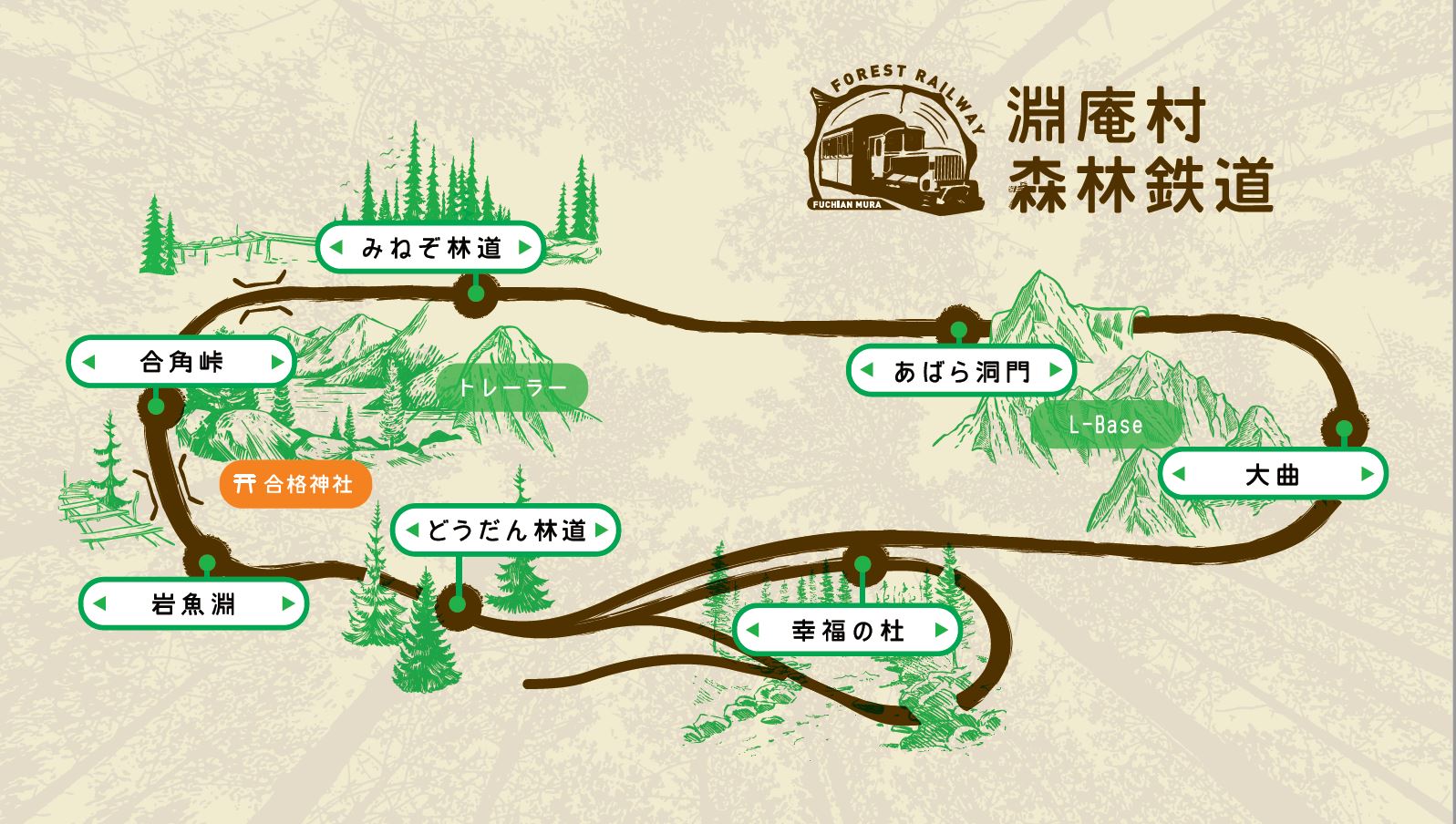 淵庵村森林鉄道路線図